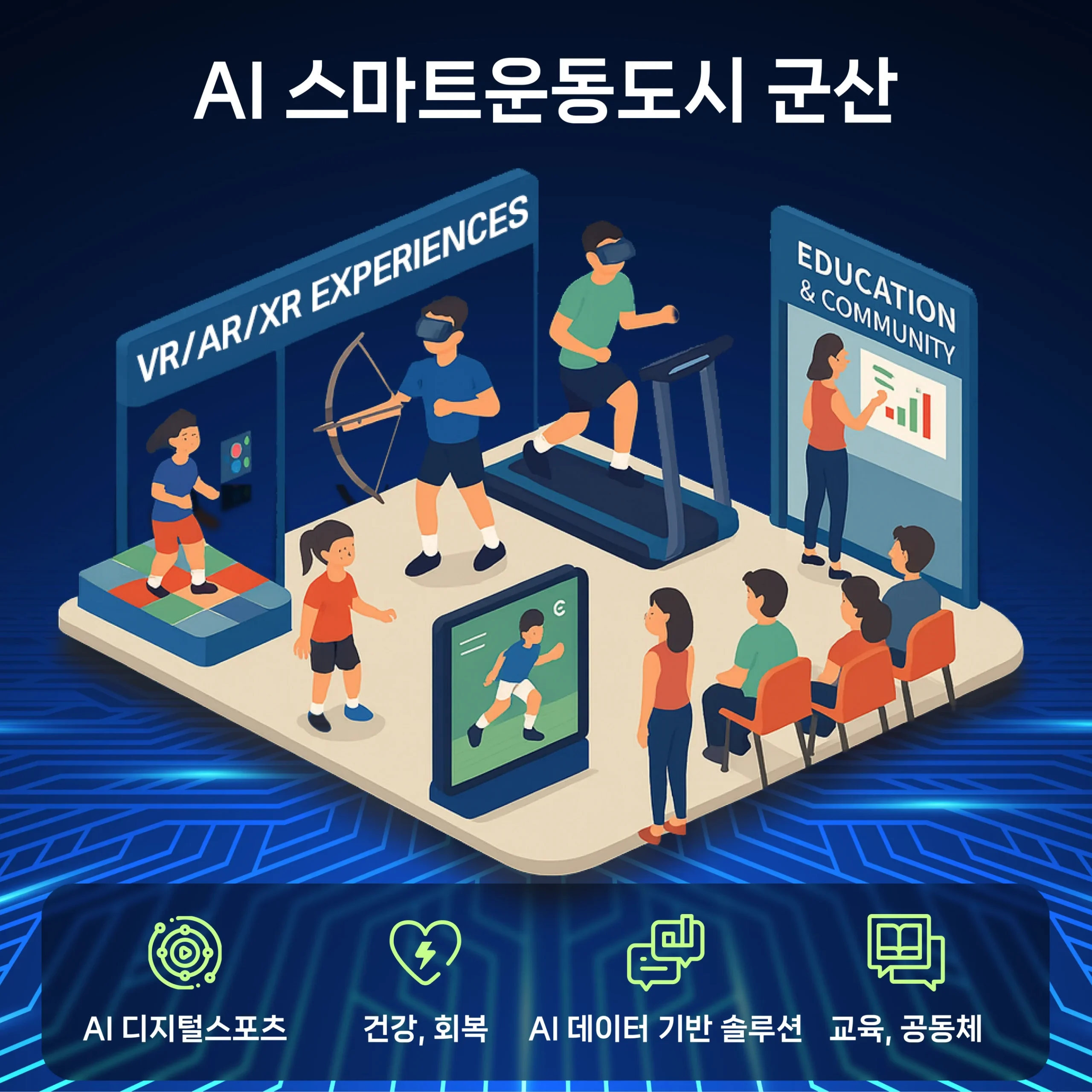 AI스마트운동도시군산